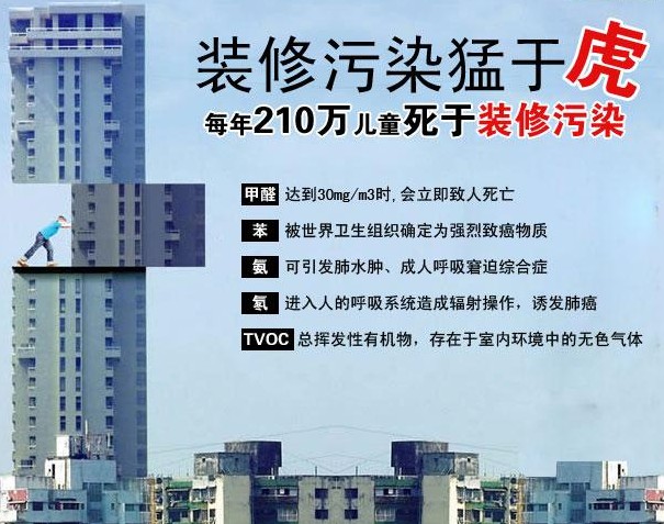 如何解決室內裝修污染