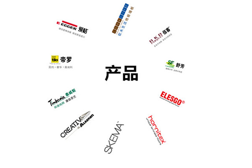 飛美原裝進口地板與您共贏財富,上海國際地板展見!(圖4) 品牌_副本.jpg